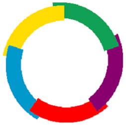 Francophonie